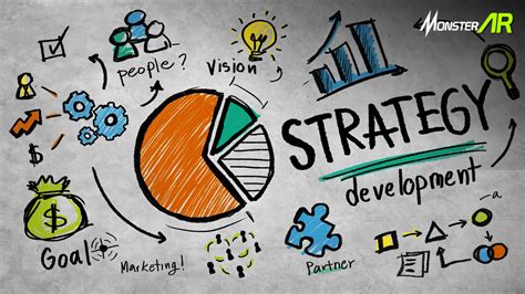 Pengembangan Strategi Pemasaran